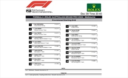 UFFICIALE - La griglia di partenza del GP d'Australia 2024: 19 auto schierate - UFFICIALE - La griglia di partenza del GP d'Australia 2024: 19 auto schierate