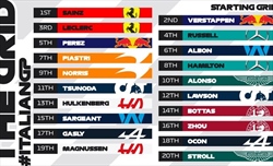 UFFICIALE - La griglia di partenza del GP d'Italia 2023 - UFFICIALE - La griglia di partenza del GP d'Italia 2023