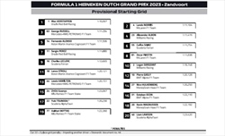 UFFICIALE - La griglia di partenza del GP d'Olanda 2023 a seguito delle penalità - UFFICIALE - La griglia di partenza del GP d'Olanda 2023 a seguito delle penalità