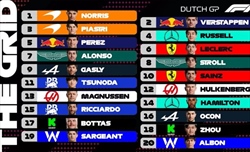 UFFICIALE - La griglia di partenza del GP d'Olanda 2024 a seguito delle due sanzioni - UFFICIALE - La griglia di partenza del GP d'Olanda 2024 a seguito delle due sanzioni