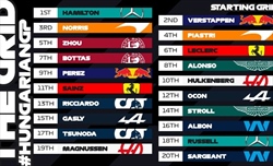 UFFICIALE - La griglia di partenza del GP d'Ungheria 2023 - UFFICIALE - La griglia di partenza del GP d'Ungheria 2023