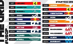 UFFICIALE - La griglia di partenza del GP degli Stati Uniti 2023 - UFFICIALE - La griglia di partenza del GP degli Stati Uniti 2023