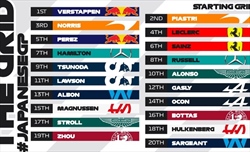 UFFICIALE - La griglia di partenza del GP del Giappone 2023 - UFFICIALE - La griglia di partenza del GP del Giappone 2023
