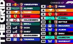 UFFICIALE - La griglia di partenza del GP della Cina 2024 - UFFICIALE - La griglia di partenza del GP della Cina 2024