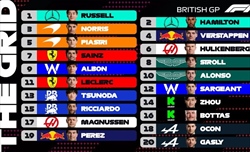 UFFICIALE - La griglia di partenza del GP di Gran Bretagna 2024 - UFFICIALE - La griglia di partenza del GP di Gran Bretagna 2024