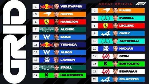 UFFICIALE - La griglia di partenza del GP di Gran Bretagna 2025  - UFFICIALE - La griglia di partenza del GP di Gran Bretagna 2025