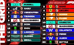 UFFICIALE - La griglia di partenza del GP di Las Vegas - UFFICIALE - La griglia di partenza del GP di Las Vegas