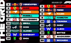 UFFICIALE - La griglia di partenza del GP di Miami 2024 - UFFICIALE - La griglia di partenza del GP di Miami 2024