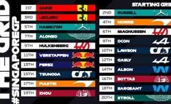 UFFICIALE - La griglia di partenza del GP di Singapore 2023 - UFFICIALE - La griglia di partenza del GP di Singapore 2023