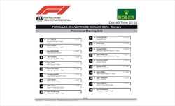 UFFICIALE - La griglia di partenza del GP Monaco 2024 - UFFICIALE - La griglia di partenza del GP Monaco 2024