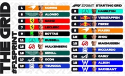 UFFICIALE - La griglia di partenza della Sprint Race del GP Cina 2024 - UFFICIALE - La griglia di partenza della Sprint Race del GP Cina 2024