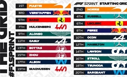 UFFICIALE - La griglia di partenza della Sprint Race del GP del Qatar 2023 - UFFICIALE - La griglia di partenza della Sprint Race del GP del Qatar 2023