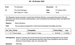 UFFICIALE - La griglia di partenza della Sprint Race del GP del Qatar 2023 - UFFICIALE - La griglia di partenza della Sprint Race del GP del Qatar 2023