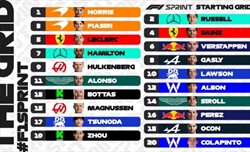 UFFICIALE - La griglia di partenza della Sprint Race del GP del Qatar 2024 - UFFICIALE - La griglia di partenza della Sprint Race del GP del Qatar 2024