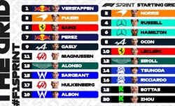UFFICIALE - La griglia di partenza per la Sprint Race del GP d'Austria 2024 - UFFICIALE - La griglia di partenza per la Sprint Race del GP d'Austria 2024