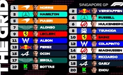 UFFICIALE - La griglia di partenza provvisoria del GP di Singapore - UFFICIALE - La griglia di partenza provvisoria del GP di Singapore