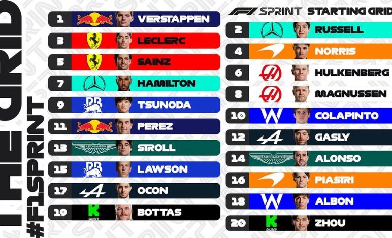 Sprint Race, USA 2024