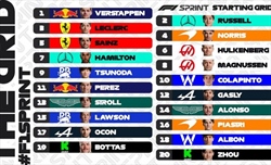 UFFICIALE - La griglia di partenza provvisoria della Sprint Race del GP USA 2024 - UFFICIALE - La griglia di partenza provvisoria della Sprint Race del GP USA 2024