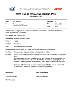 UFFICIALE - La Williams paga caro un errore di Sainz: i dettagli della sanzione FIA - UFFICIALE - La Williams paga caro un errore di Sainz: i dettagli
