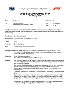 UFFICIALE - Le decisioni della FIA dopo la qualifica Sprint - UFFICIALE - Le decisioni della FIA dopo la qualifica Sprint