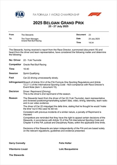 UFFICIALE - Le decisioni della FIA dopo la qualifica Sprint - UFFICIALE - Le decisioni della FIA dopo la qualifica Sprint
