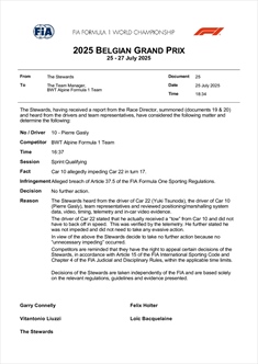 UFFICIALE - Le decisioni della FIA dopo la qualifica Sprint - UFFICIALE - Le decisioni della FIA dopo la qualifica Sprint