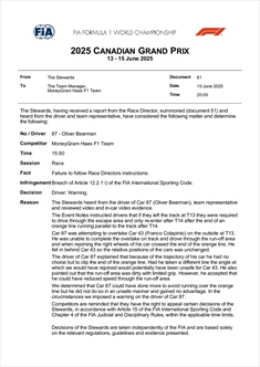 UFFICIALE - Le decisioni della FIA su Russell, Antonelli, Leclerc e non solo: ecco la classifica finale - UFFICIALE - Le decisioni della FIA su Russell, Antonelli, Leclerc e non solo: ecco la classifica finale