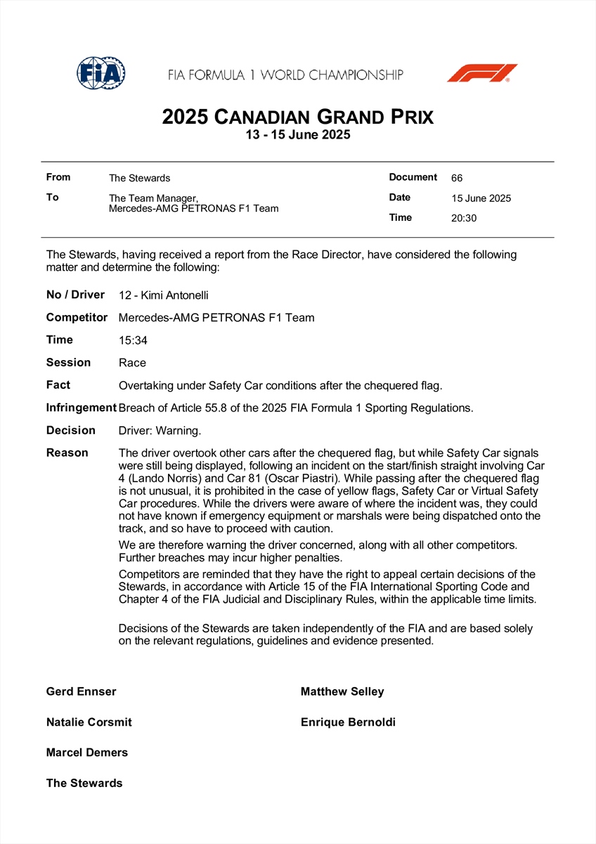 UFFICIALE - Le decisioni della FIA su Russell, Antonelli, Leclerc e non solo: ecco la classifica finale
