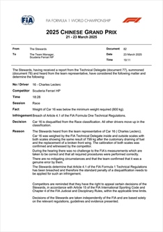 UFFICIALE - Leclerc, Hamilton e Gasly squalificati dal GP di Cina - UFFICIALE - Leclerc, Hamilton e Gasly squalificati dal GP di Cina