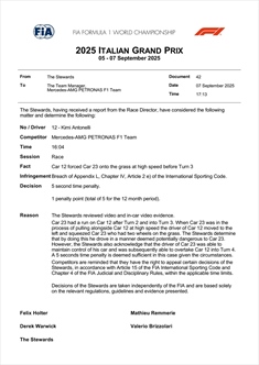 UFFICIALE - Monza: le decisioni FIA su Antonelli, Bearman, Alonso e Stroll - UFFICIALE - Monza: le decisioni FIA su Antonelli, Bearman, Alonso e Stroll