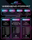 UFFICIALE - Nasce la F1 Academy: ecco il calendario e il format della stagione 2023 - UFFICIALE - Nasce la F1 Acedemy: ecco il calendario e il format della stagione 2023