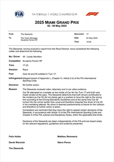 UFFICIALE: Dal contatto Hamilton-Sainz a Russell. Tutte le decisioni della FIA a Miami - UFFICIALE: Non solo il contatto Hamilton-Sainz, tutte le decisioni della FIA a Miami