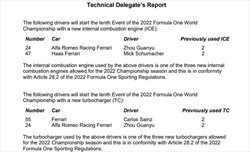 UFFICIALE - Nuovi elementi power unit sulle Ferrari: la situazione di Leclerc e Sainz - UFFICIALE - Nuovi elementi power unit sulle Ferrari: la situazione di Leclerc e Sainz