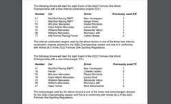 UFFICIALE - Nuovi elementi power unit: conferme e smentite Red Bull, niente MGU-H per Leclerc - UFFICIALE - Nuovi elemeti power unit: Leclerc a Baku ancora con il vecchio MGU-H