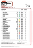 Formula 1, iniziata la vendita natalizia dei biglietti per i due GP italiani: i prezzi - UFFICIALE - Partita la vendita natalizia dei biglietti per i due GP italiani: i prezzi