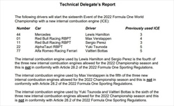 UFFICIALE - Power unit, partenza dal fondo per Hamilton e Sainz. Le due Red Bull in penalità - UFFICIALE - Power unit, partenza dal fondo per Hamilton e Sainz. Le due Red Bull in penalità