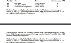UFFICIALE - Power unit, partenza dal fondo per Hamilton e Sainz. Le due Red Bull in penalità - UFFICIALE - Power unit, partenza dal fondo per Hamilton e Sainz. Le due Red Bull in penalità