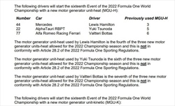 UFFICIALE - Power unit, partenza dal fondo per Hamilton e Sainz. Le due Red Bull in penalità - UFFICIALE - Power unit, partenza dal fondo per Hamilton e Sainz. Le due Red Bull in penalità