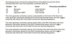 UFFICIALE - Power unit, partenza dal fondo per Hamilton e Sainz. Le due Red Bull in penalità - UFFICIALE - Power unit, partenza dal fondo per Hamilton e Sainz. Le due Red Bull in penalità