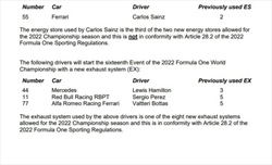 UFFICIALE - Power unit, partenza dal fondo per Hamilton e Sainz. Le due Red Bull in penalità - UFFICIALE - Power unit, partenza dal fondo per Hamilton e Sainz. Le due Red Bull in penalità