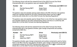 UFFICIALE - Power unit, partenza dal fondo per Hamilton e Sainz. Le due Red Bull in penalità - UFFICIALE - Power unit, partenza dal fondo per Hamilton e Sainz. Le due Red Bull in penalità