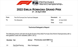 UFFICIALE - Red Bull, ancora qualche problemino per la RB18 di Verstappen - UFFICIALE - Red Bull, ancora qualche problemino per la RB18 di Verstappen