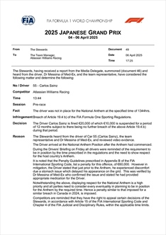 UFFICIALE - Sainz, di male in peggio: ennesima rappresaglia dalla FIA, i dettagli - UFFICIALE - Sainz, di male in peggio: ennesima rappresaglia dalla FIA, i dettagli