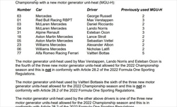 UFFICIALE - Sostituzioni power unit: partenza dal fondo per Leclerc, Verstappen e altri 2 piloti - UFFICIALE - Sostituzioni power unit: partenza dal fondo per Leclerc, Verstappen e altri 3 piloti