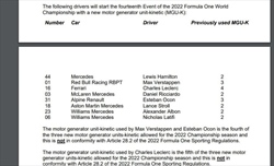 UFFICIALE - Sostituzioni power unit: partenza dal fondo per Leclerc, Verstappen e altri 2 piloti - UFFICIALE - Sostituzioni power unit: partenza dal fondo per Leclerc, Verstappen e altri 3 piloti