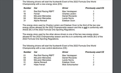 UFFICIALE - Sostituzioni power unit: partenza dal fondo per Leclerc, Verstappen e altri 2 piloti - UFFICIALE - Sostituzioni power unit: partenza dal fondo per Leclerc, Verstappen e altri 3 piloti