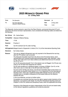 UFFICIALE - Tutta l'incoerenza della FIA: graziati due piloti, i dettagli - UFFICIALE - Tutta l'incoerenza della FIA: graziati due piloti, i dettagli