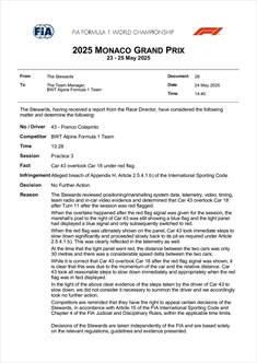 UFFICIALE - Tutta l'incoerenza della FIA: graziati due piloti, i dettagli - UFFICIALE - Tutta l'incoerenza della FIA: graziati due piloti, i dettagli