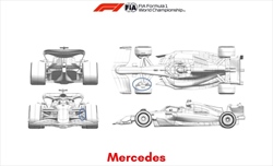 UFFICIALE - Tutti gli aggiornamenti portati dalle scuderie a Singapore - UFFICIALE - Tutti gli aggiornamenti portati dalle scuderie a Singapore