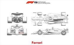 UFFICIALE - Tutti gli aggiornamenti portati dalle scuderie a Singapore - UFFICIALE - Tutti gli aggiornamenti portati dalle scuderie a Singapore